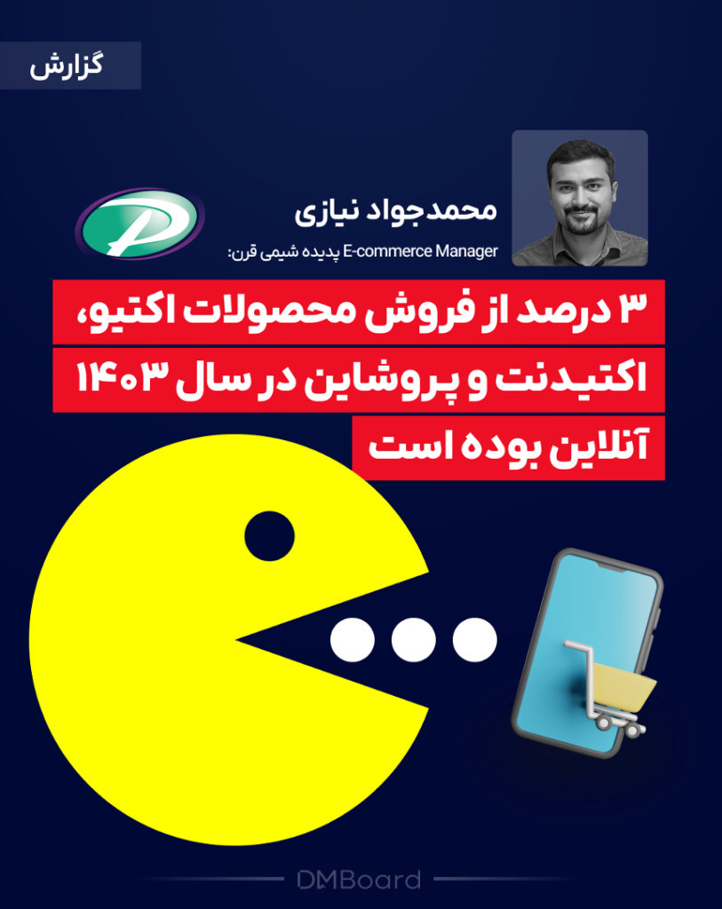 niazi.dmboard